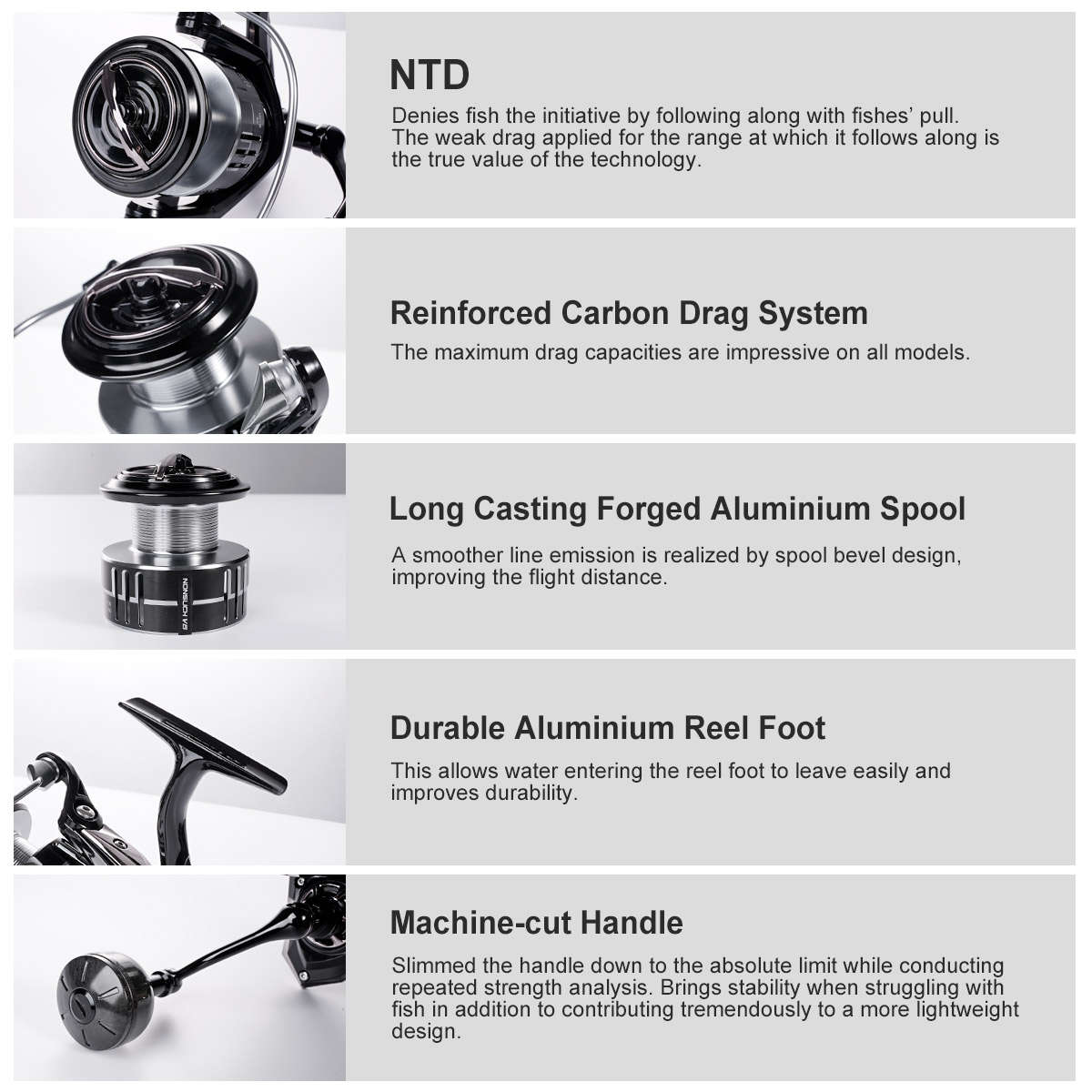 Noeby Carbon Spinning Visserij - Fishing Equipment Brands recensie en prijs