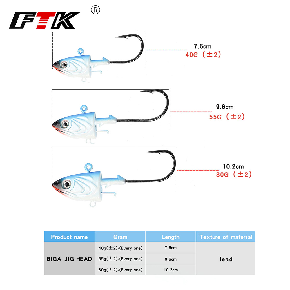 FTK 2PCS Jig Head Vishaak 40g  - Jig Head Lure recensie en prijs